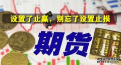 怎么設置期貨止盈止損比較好？